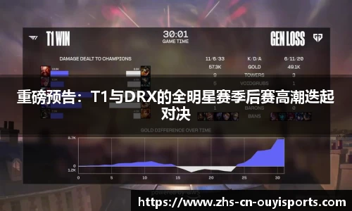 重磅预告:T1与DRX的全明星赛季后赛高潮迭起对决