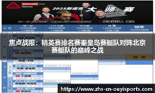 焦点战报:精英赛排名赛秦皇岛赛艇队对阵北京赛艇队的巅峰之战