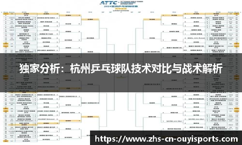 独家分析:杭州乒乓球队技术对比与战术解析