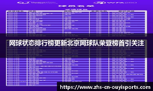 网球状态排行榜更新北京网球队荣登榜首引关注